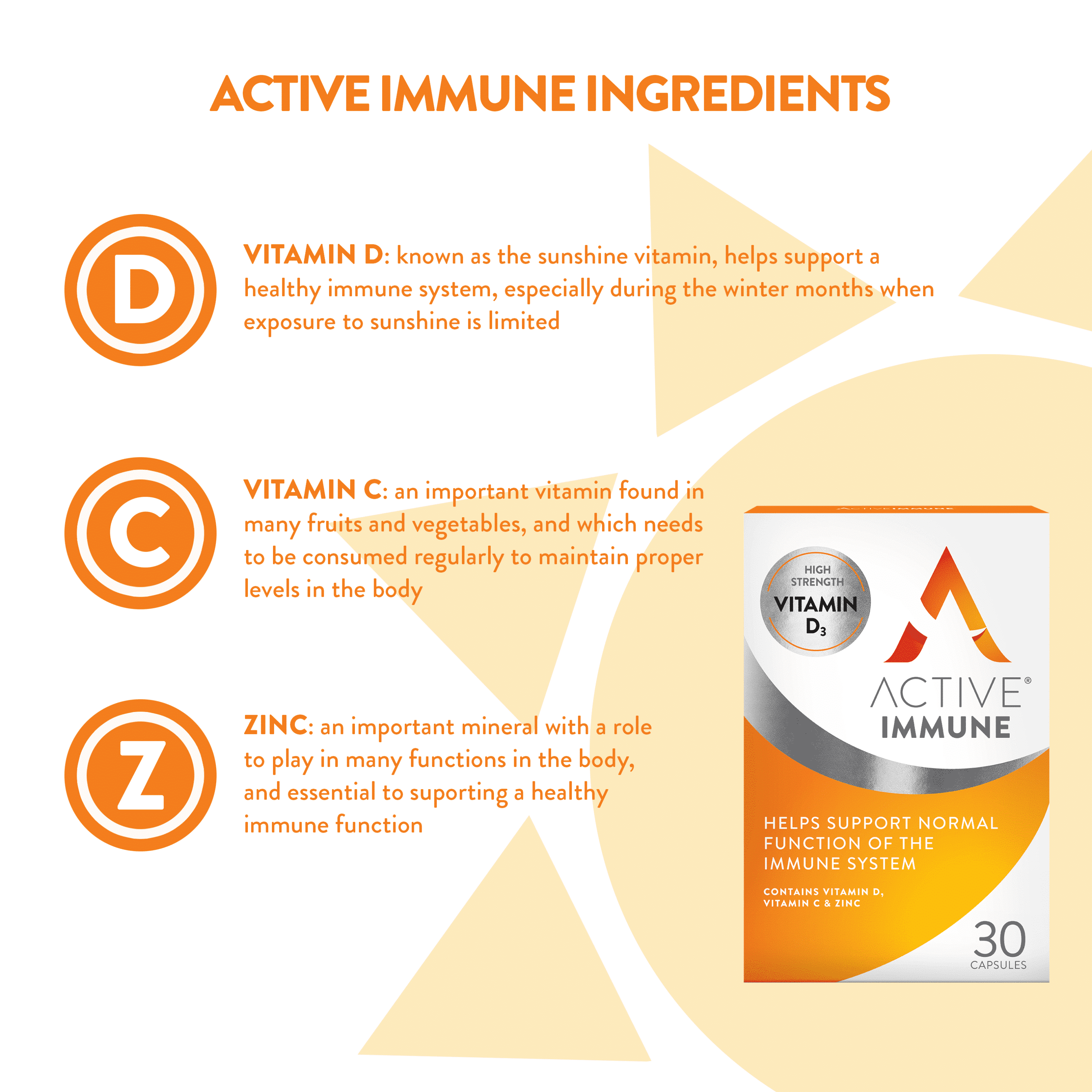 Active Immune With Vit D Vit C And Zinc Capsules - 30 pk Ingredients