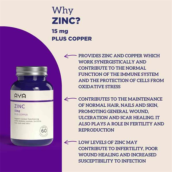 Aya Zinc 15mg and Copper 0.75mg - Benefits of Zinc