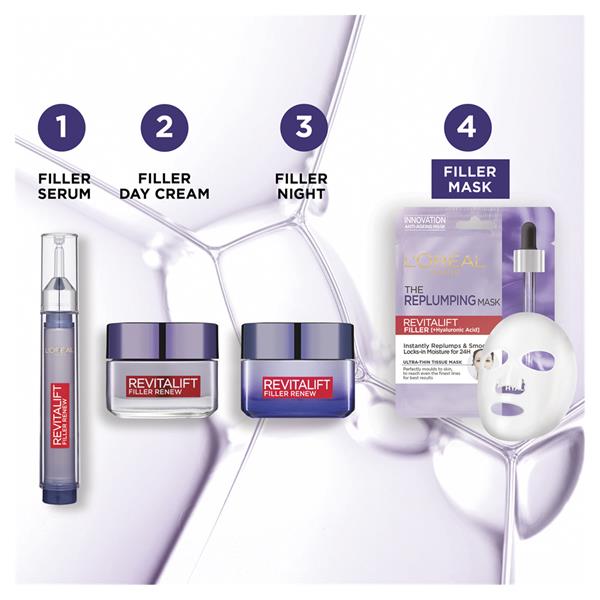 L'oreal Revitalift Filler Hyaluronic Acid Plumping Sheet Mask Routine