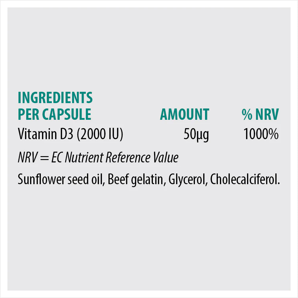 Sona Vitamin D3 2000iu Capsules Ingredients