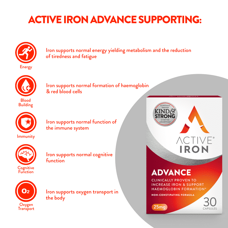 Active Iron Advance 25mg Capsules Benefits