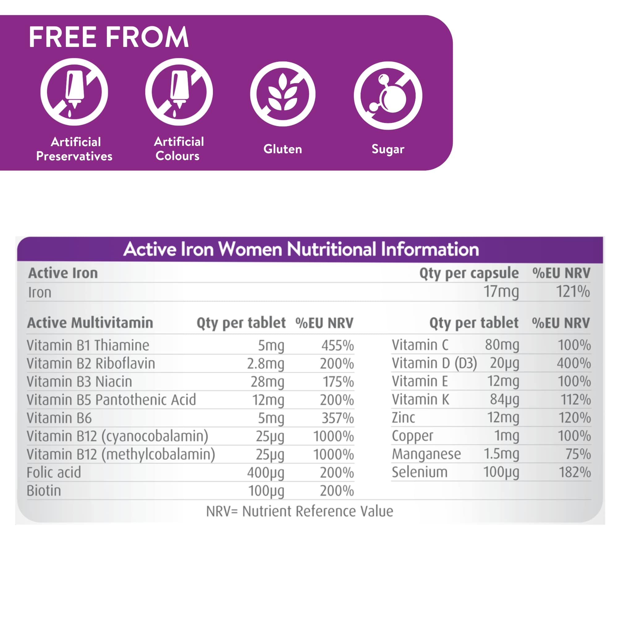 Active Iron For Women With Multivitamins - 60 pk Ingredients