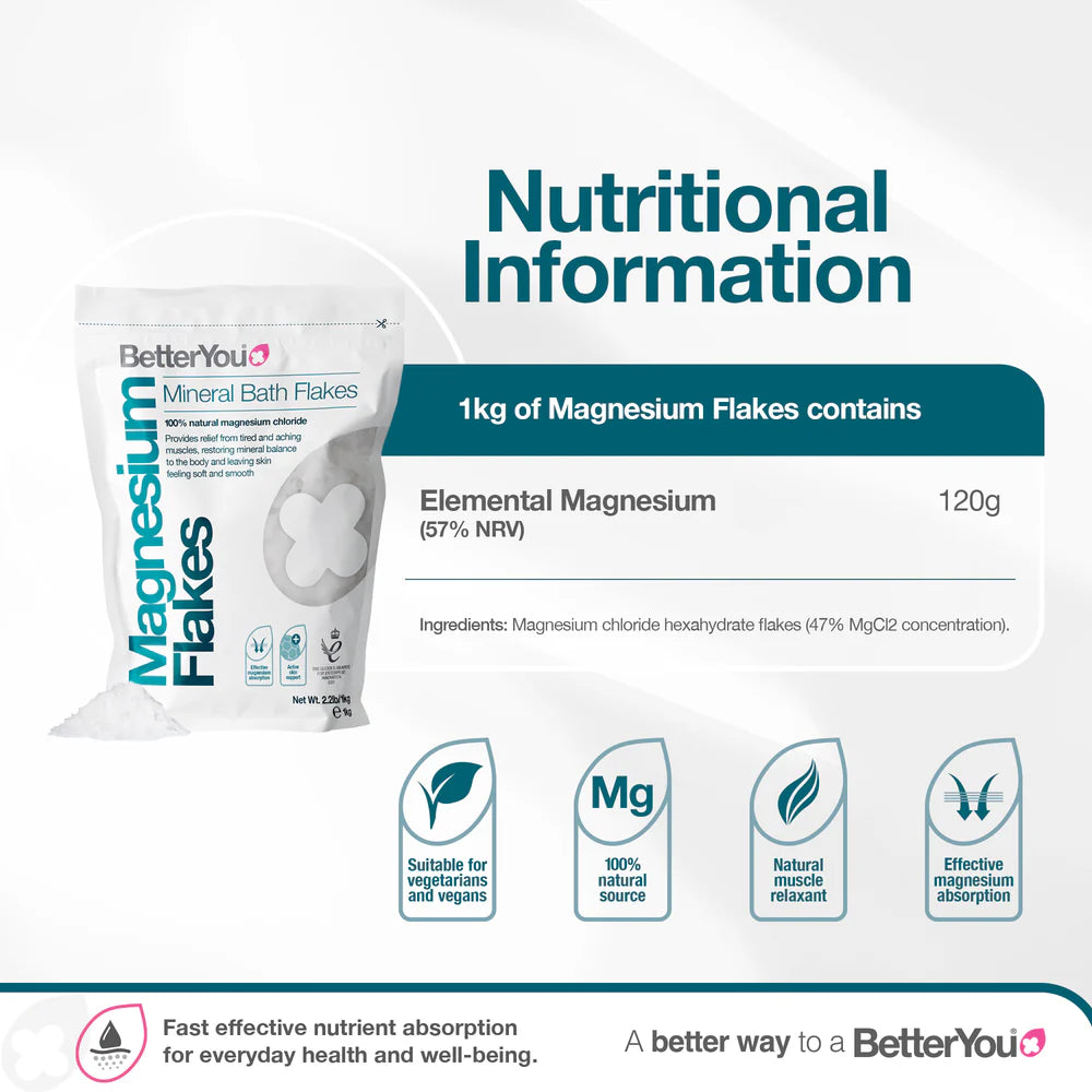BetterYou magnesium flakes nutritional information panel