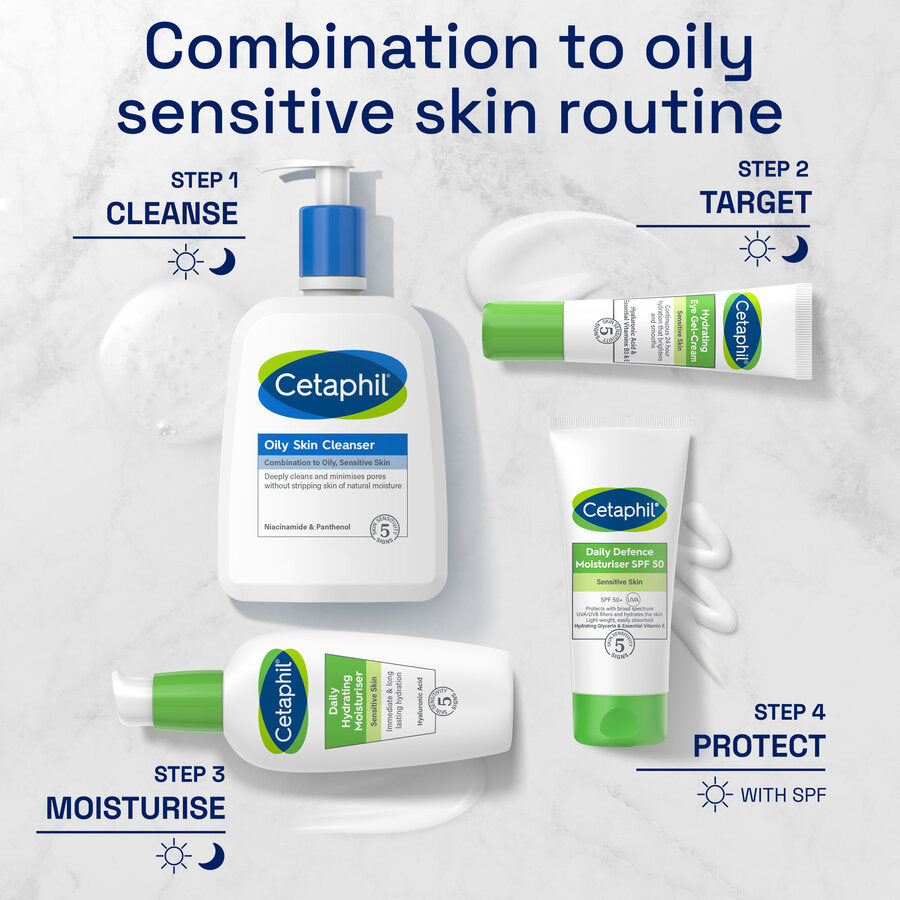 Cetaphil – number one dermatologist-recommended face wash brand