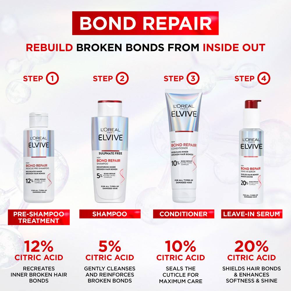 Elvive Bond Repair Range Online Ireland