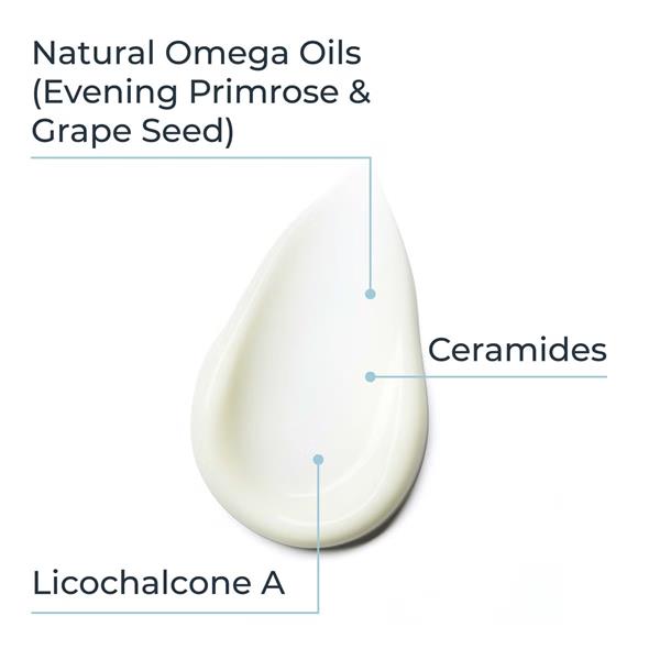 Natural Omega Oils and Ceramides in Eucerin Calming Face Cream