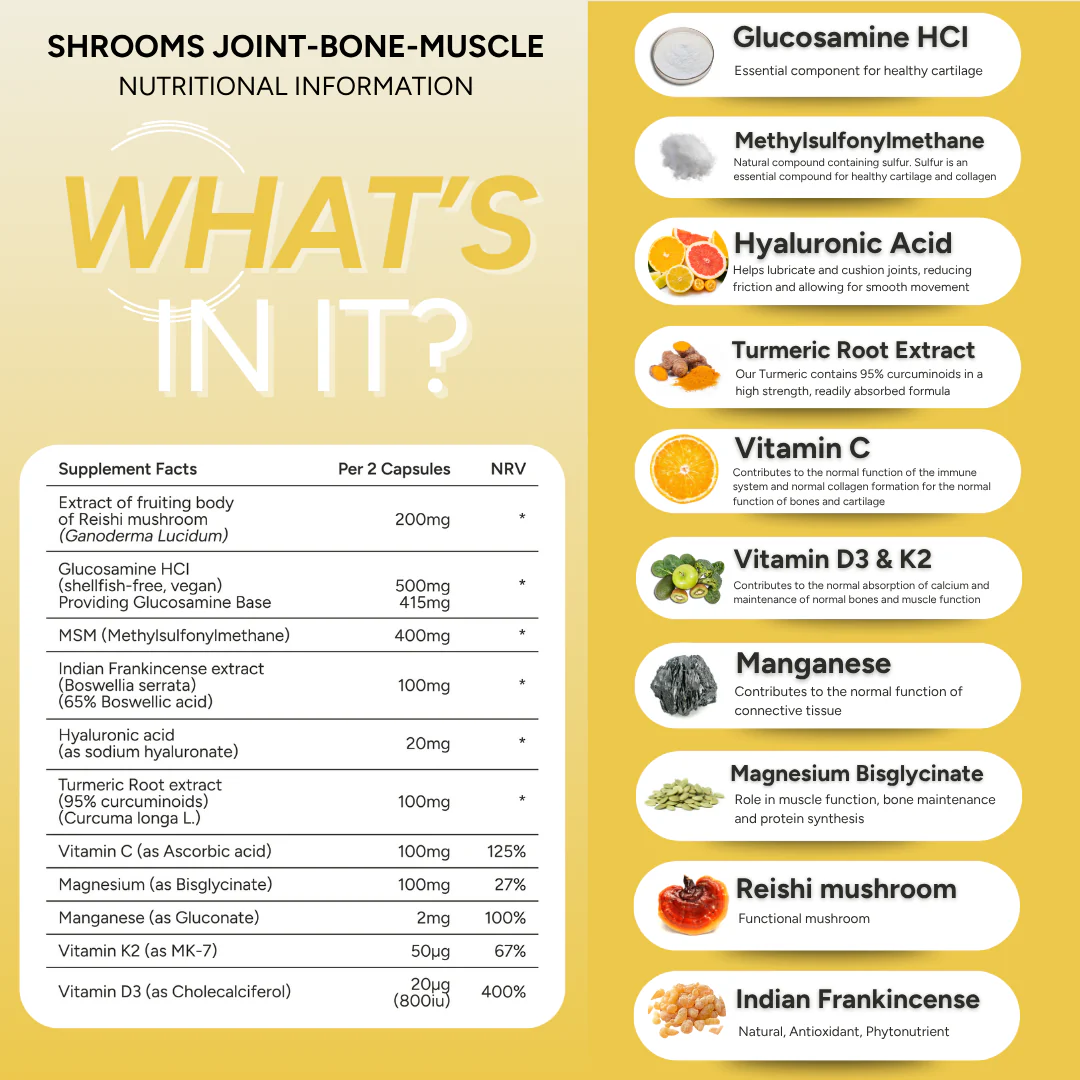 fabÜ SHROOMS Joint Bone Muscle ingredients and nutrition information label