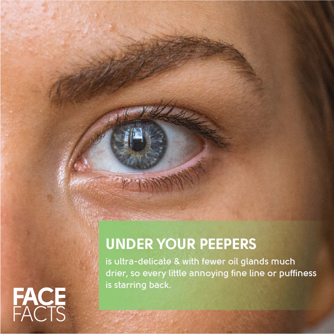 Face Facts Soothe Puffy Tired Eyes Under-Eye Gel Patches How It Works