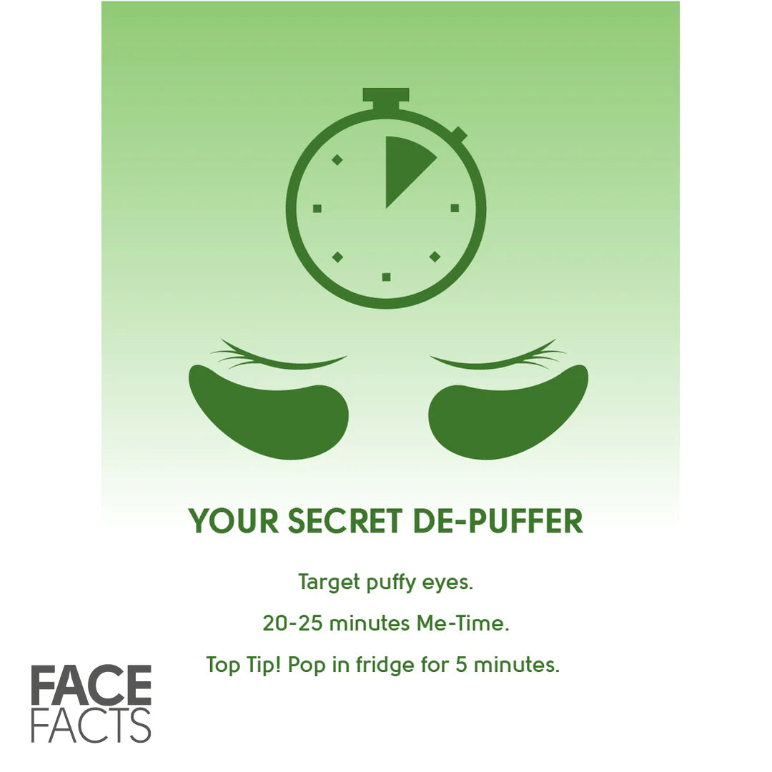 Face Facts Soothe Puffy Tired Eyes Under-Eye Gel Patches How To Ise