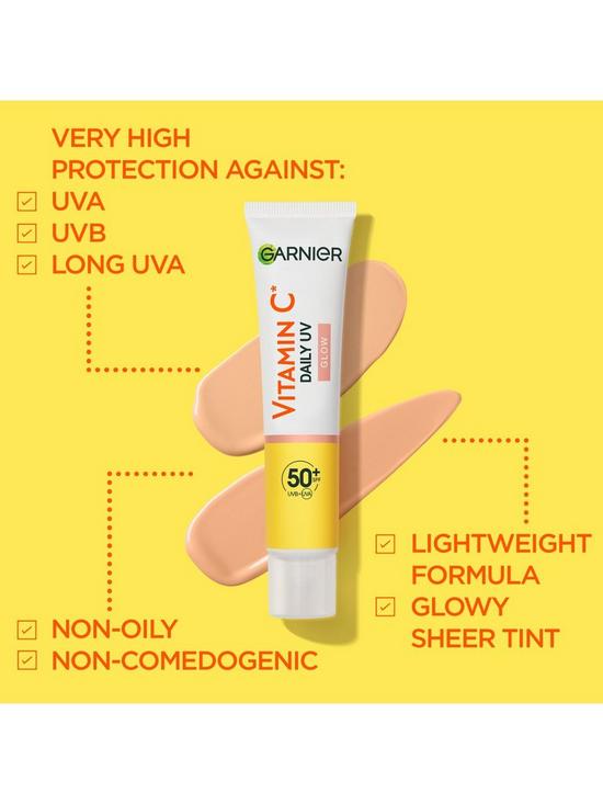 Garnier Skin Active Vitamin C Brightening Fluid SPF 50 Benefits