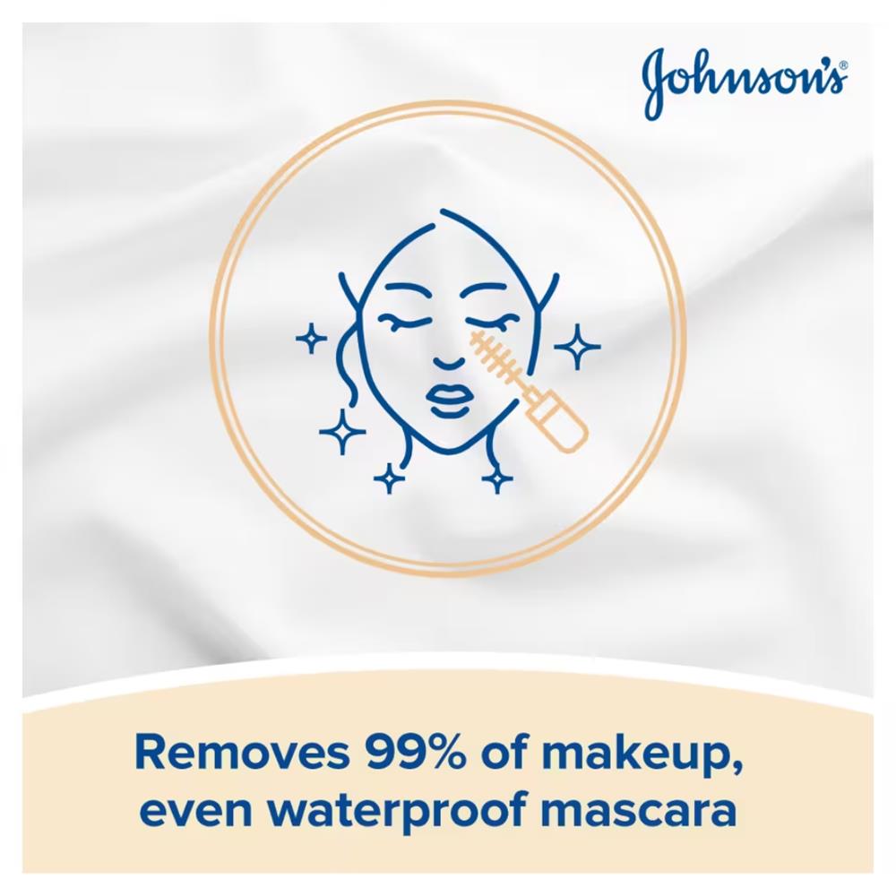 Johnson's Extra-Sensitive Cleansing Wipes graphic showing 99% makeup removal including waterproof mascara
