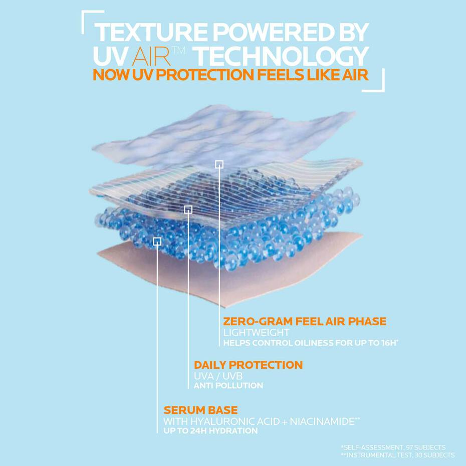 La Roche-Posay UVAIR sunscreen with UVAir Technology and antioxidant defence