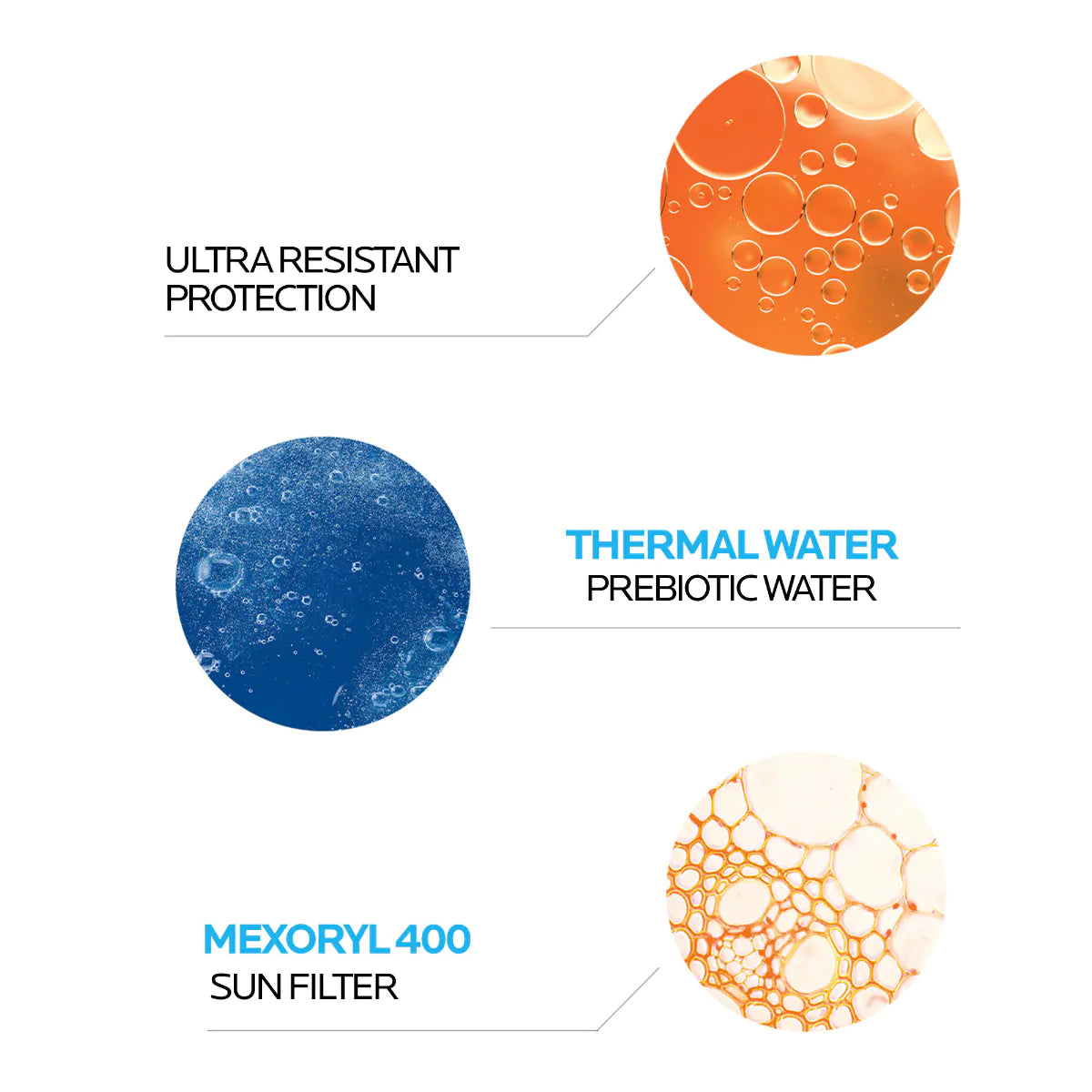 La Roche-Posay Anthelios UVMUNE 400 with Mexoryl 400 sun filter and thermal water for advanced UVA protection
