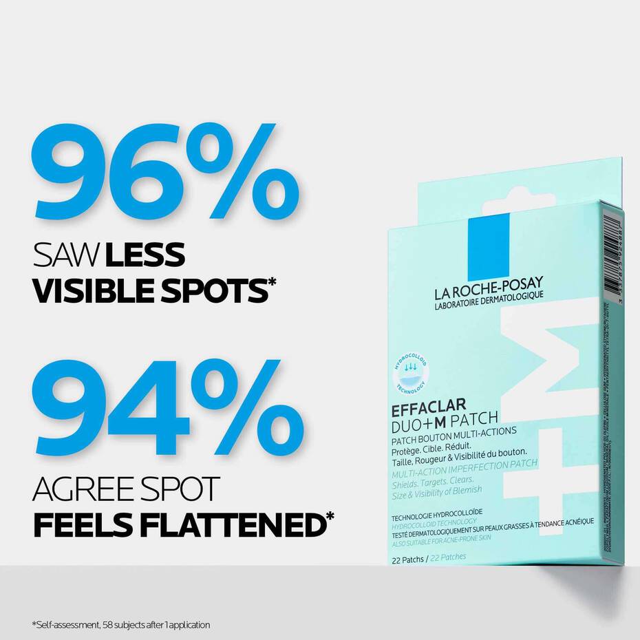Effaclar Duo+M consumer results – 96% saw less visible spots