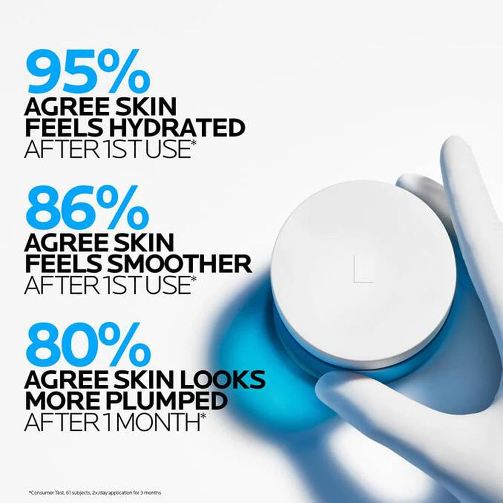 La Roche-Posay Hyalu B5 Suractivated Cream hydration results graphic