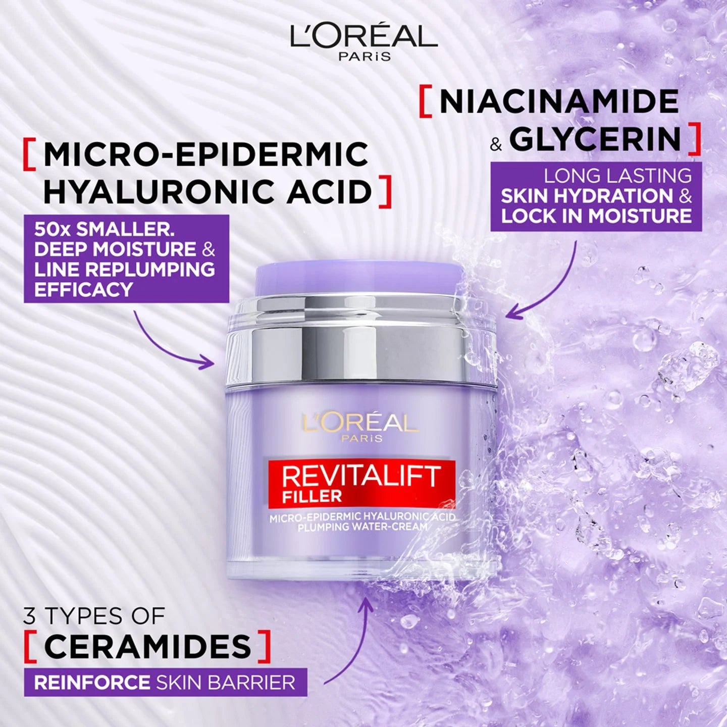 L'Oréal Paris Revitalift Filler Micro-Epidermic Hyaluronic Acid Water Cream Benefits