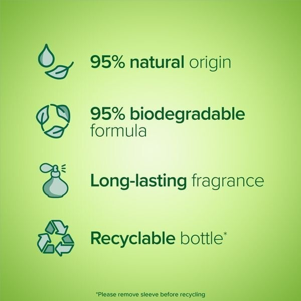 Palmolive Skin Radiance body wash benefits graphic showing 95% natural origin and biodegradable formula