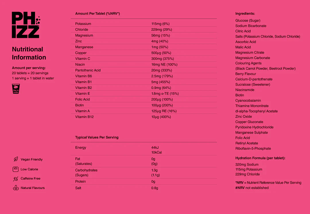 Phizz Mixed Berry nutrition and ingredients panel — vitamins minerals and electrolytes info