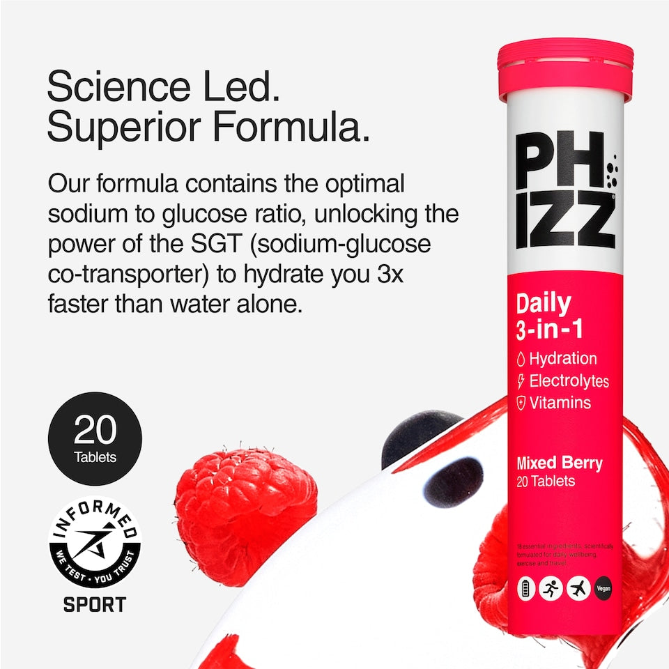 Phizz science-led hydration formula graphic — 3-in-1 electrolytes and vitamins tablets