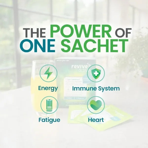 Revive Active power of one sachet energy immune heart support graphic