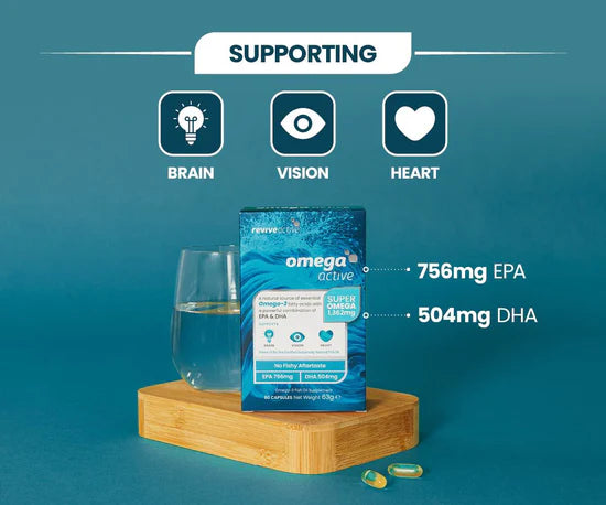 Revive Omega Active omega 3 supports brain vision & heart 