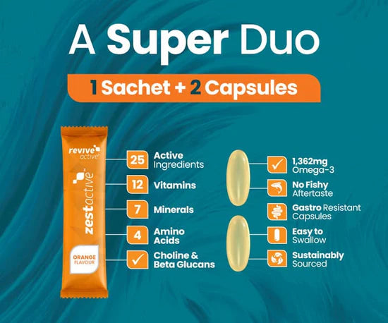 Revive Zest Active sachet and Omega Active capsules super duo combination