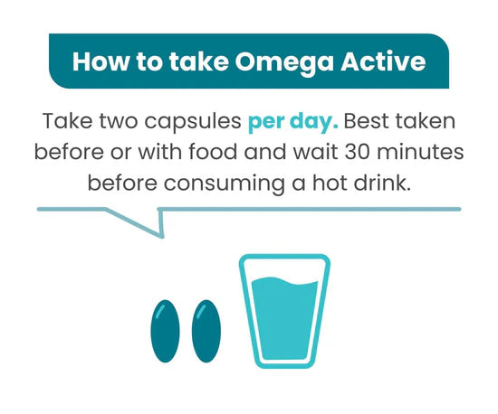 How to take Revive Omega Active capsules with water daily instructions