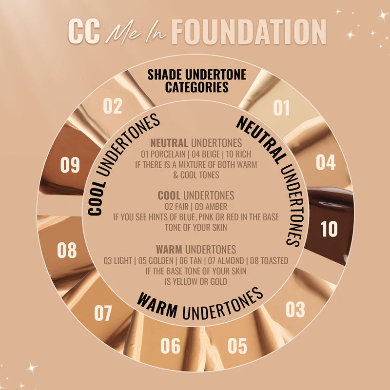 Sosu CC Me In Foundation - 03 Light Colours