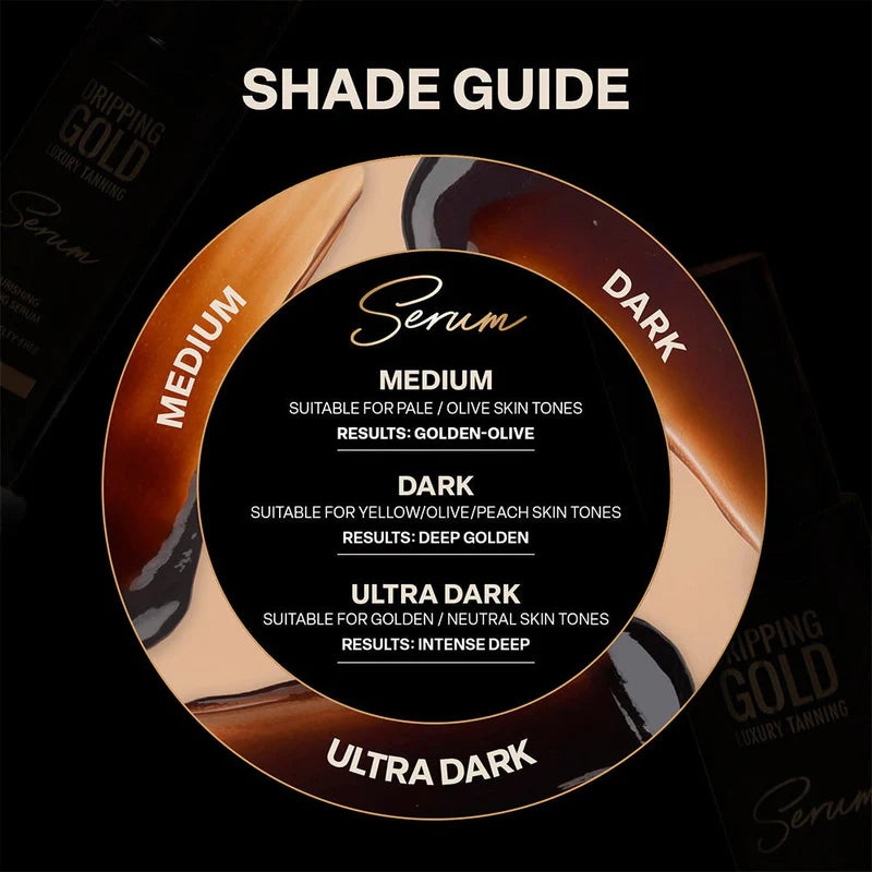 Sosu Dripping Gold Tanning Serum 150ml Ultra Dark Shade Guide