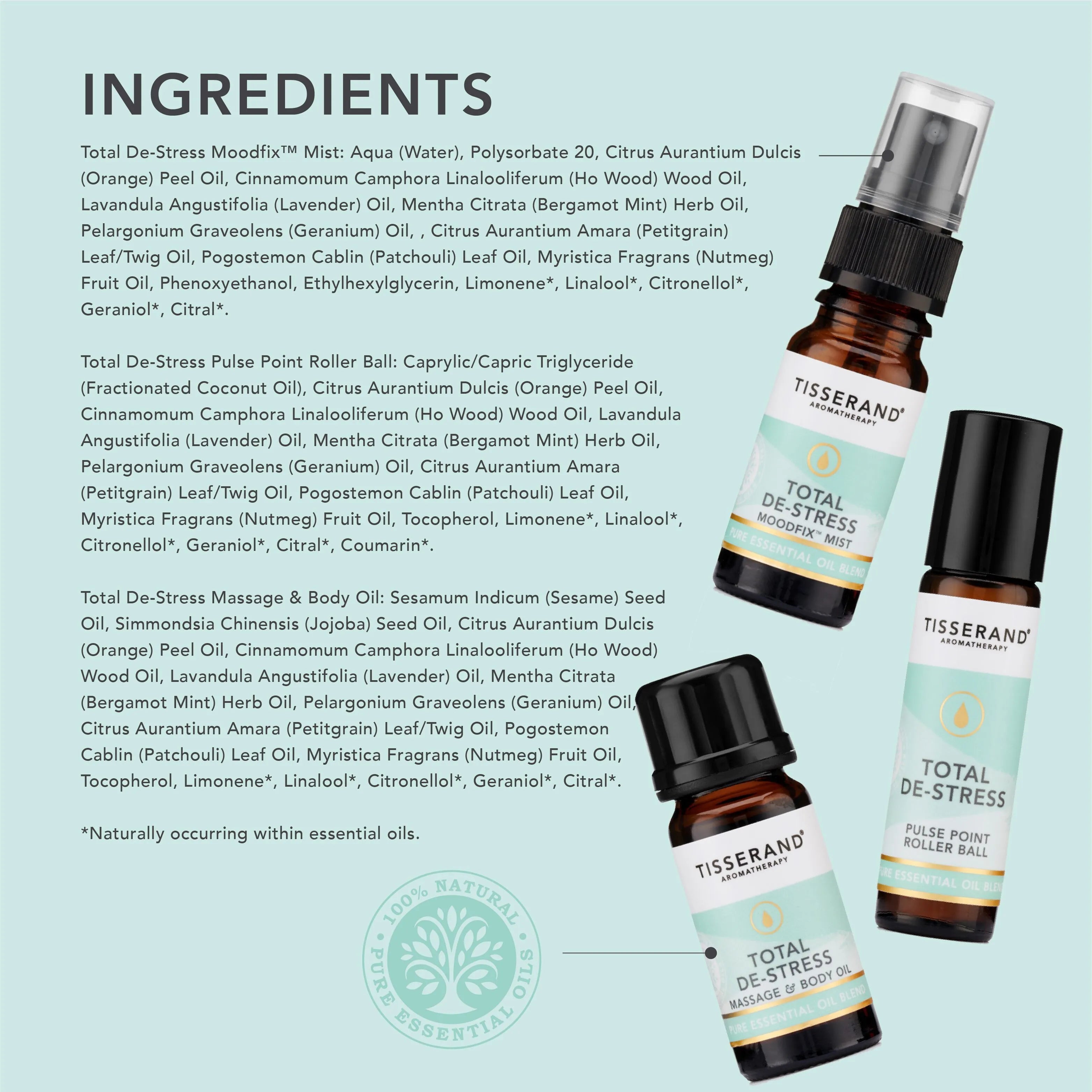 Tisserand Aromatherapy Total De-Stress Discovery Kit Ingredients