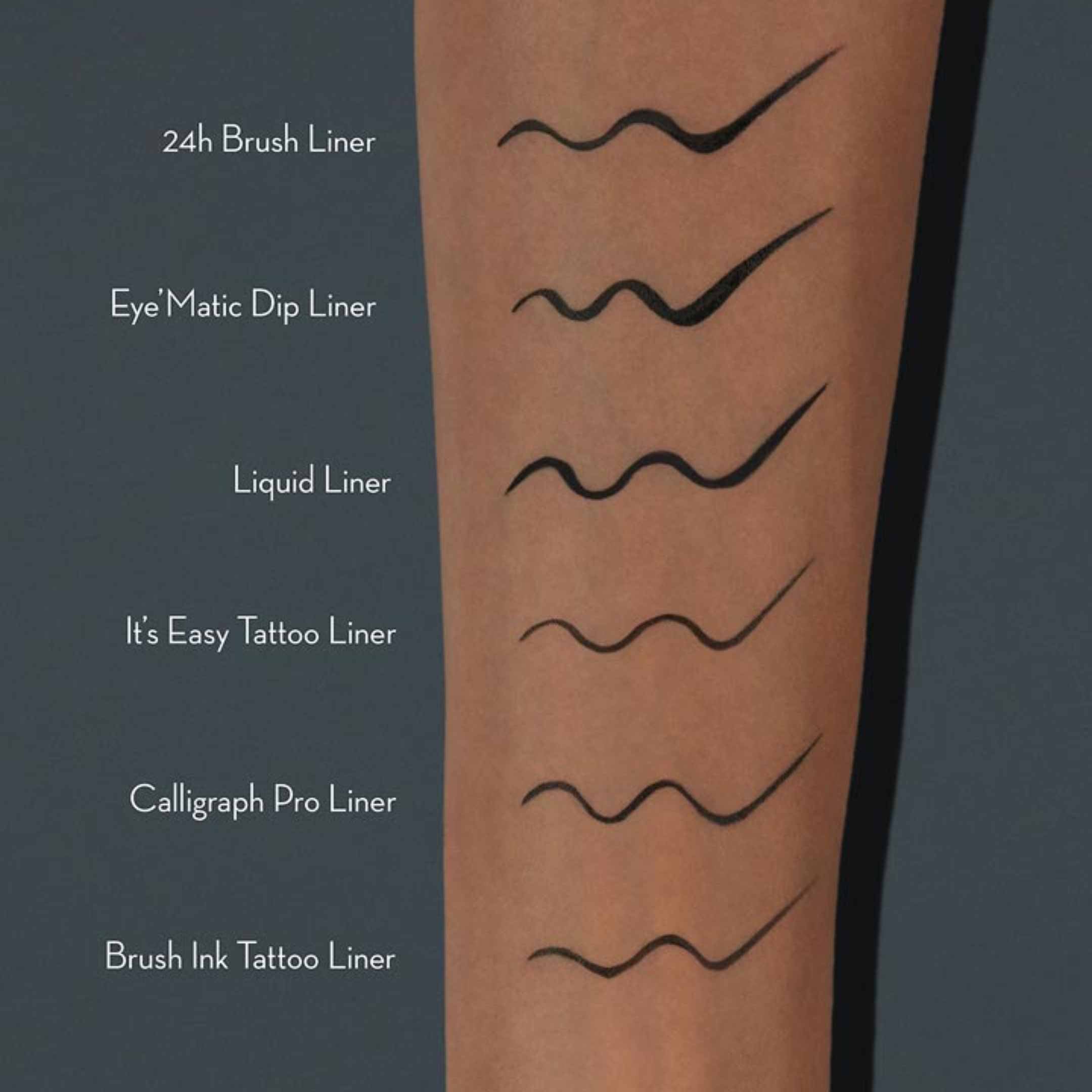 Catrice It's Easy Waterproof Black Liner - 010