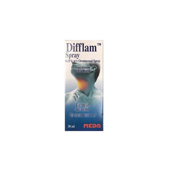 Difflam Sore Throat Spray