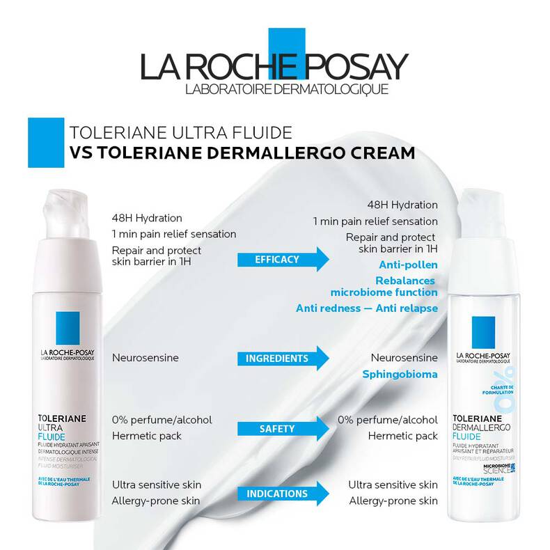 La Roche-posay Toleriane Dermallergo Cream