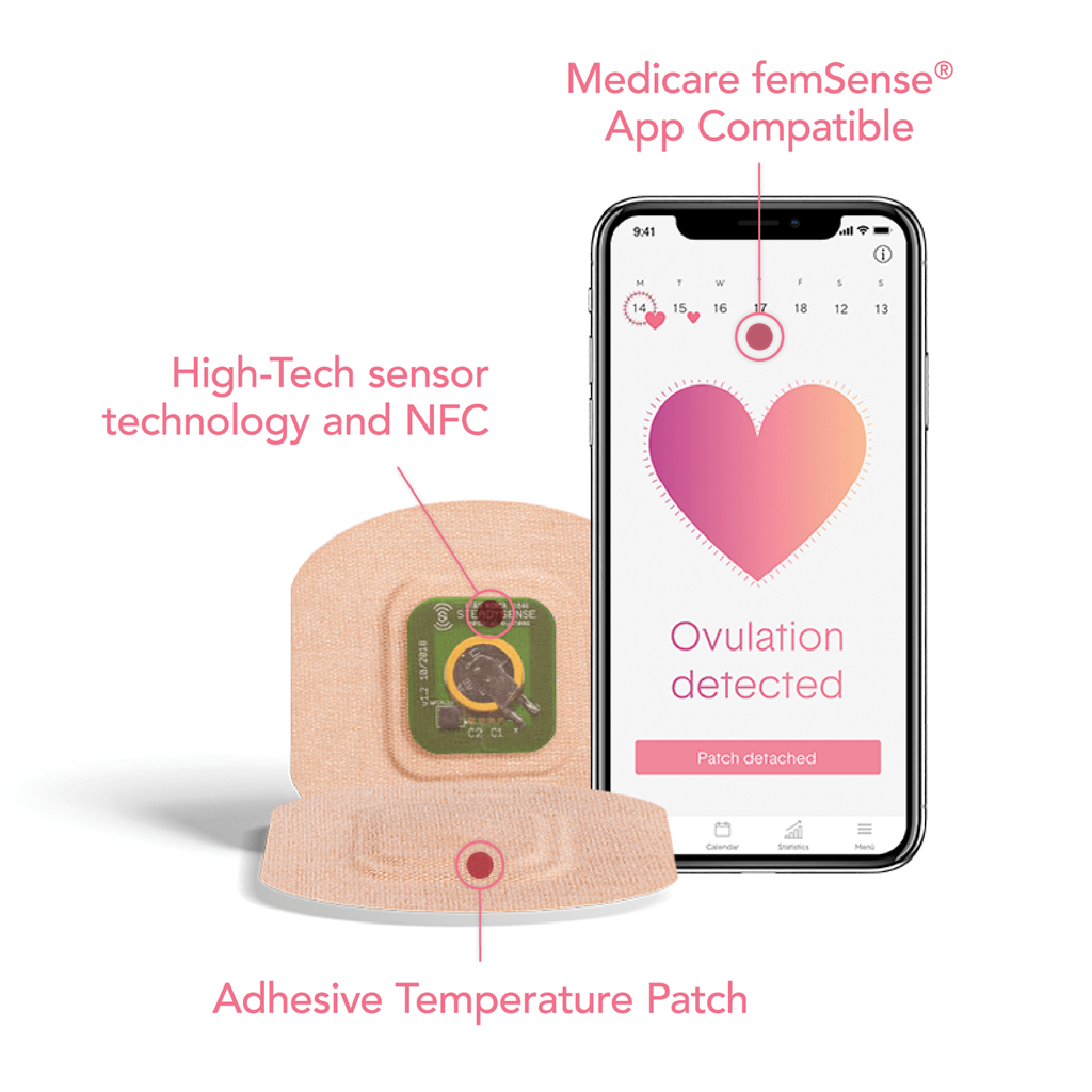 Medicare Femense Ovulation Tracker Patch