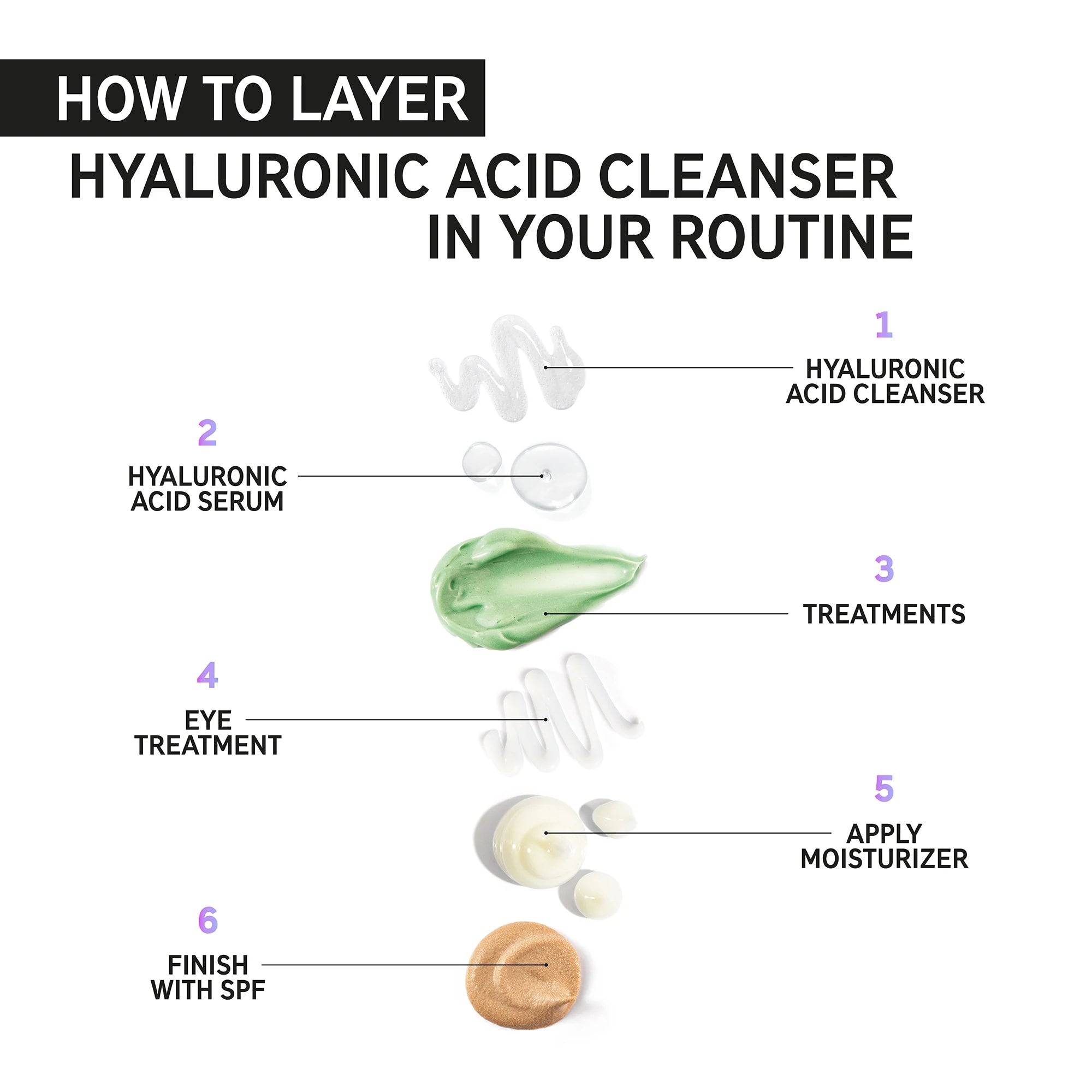 The Inkey List Hyaluronic Acid Cleanser